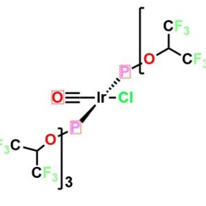 Dixon's Catalysts